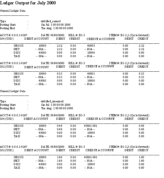 Description of Figure 2-2 follows