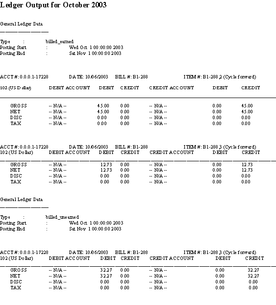 Description of Figure 2-21 follows