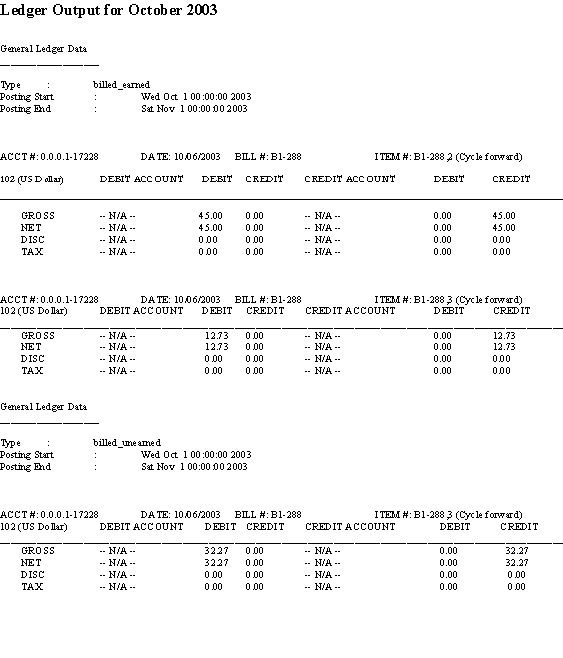 Description of Figure 2-22 follows