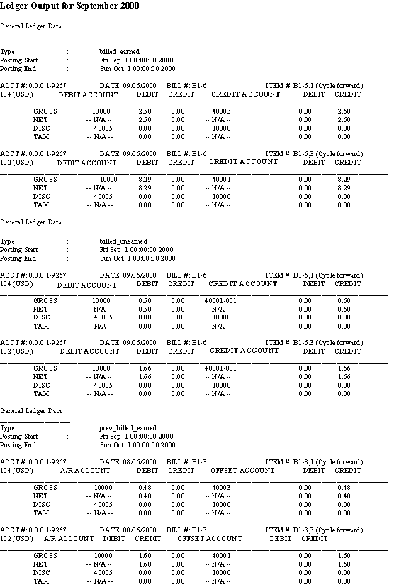 Description of Figure 2-4 follows