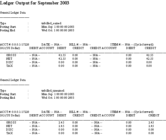 Description of Figure 2-20 follows
