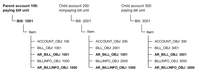 Description of Figure 20-8 follows