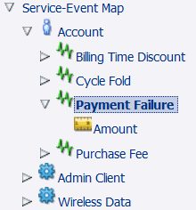 Description of payment_fee_event.gif follows Description of payment_fee_event.gif follows