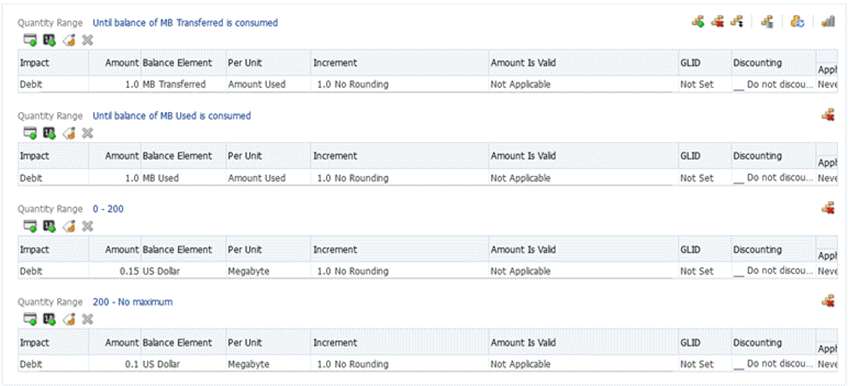 Description of Figure 11-1 follows Description of Figure 11-1 follows