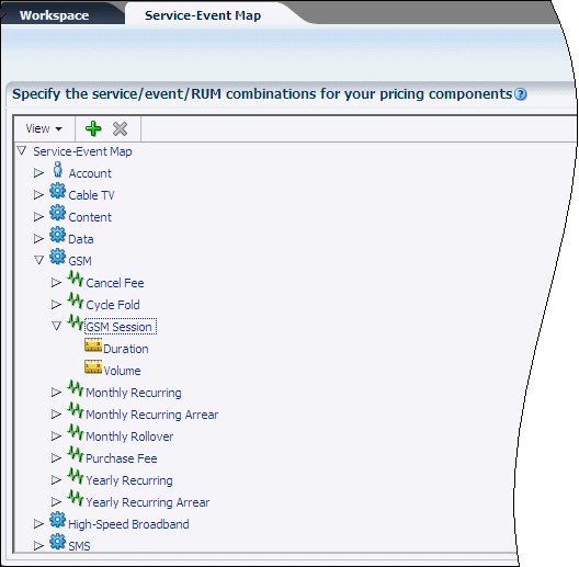 Description of Figure 2-1 follows