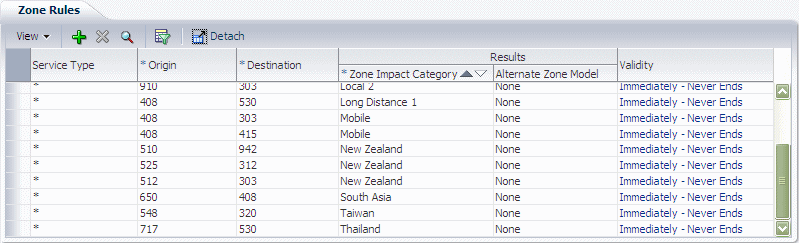 Description of Figure 19-1 follows Description of Figure 19-1 follows