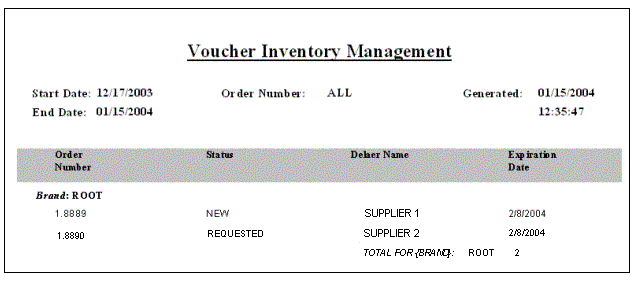 Description of Figure 13-2 follows Description of Figure 13-2 follows