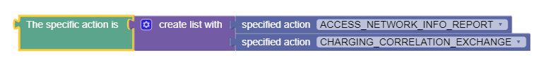The screen capture shows a sample policy condition, where the where the specific action is one of specified action(s). The screen capture shows a sample policy condition, where the where the specific action is one of specified action(s).