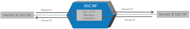 img/mediation_capability.png