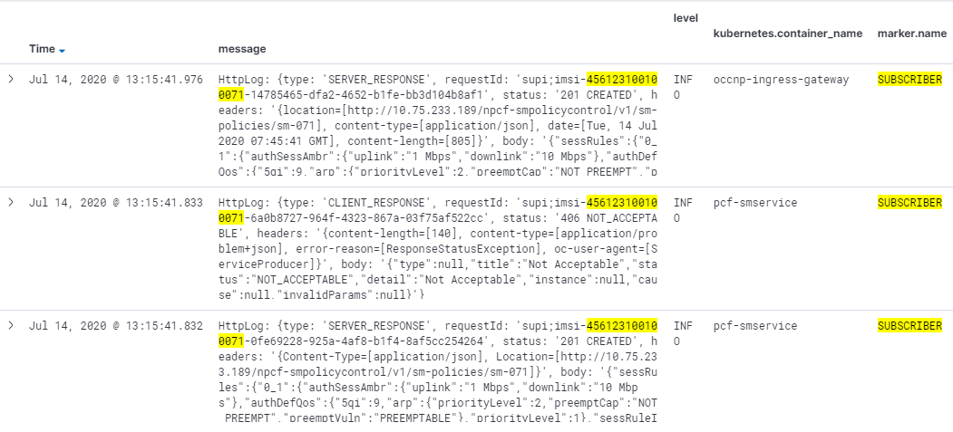 log sample