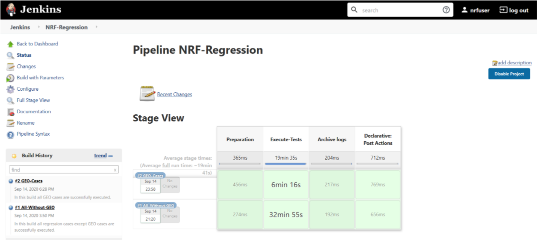 img/nrf-regression.png