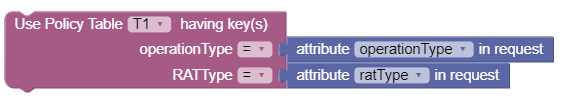 Assigning value to key columns