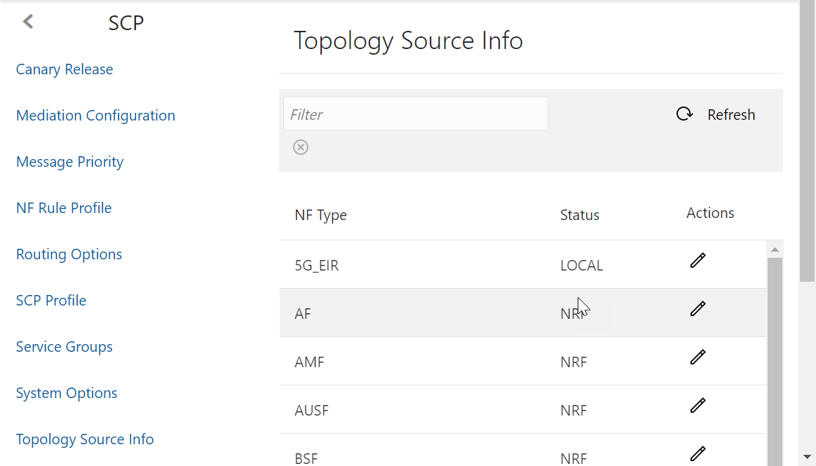 Topology Source Info