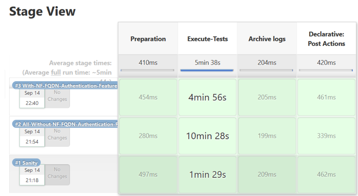img/nrf-full-execution.png