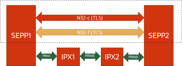 img/systemoverview_1.4.png