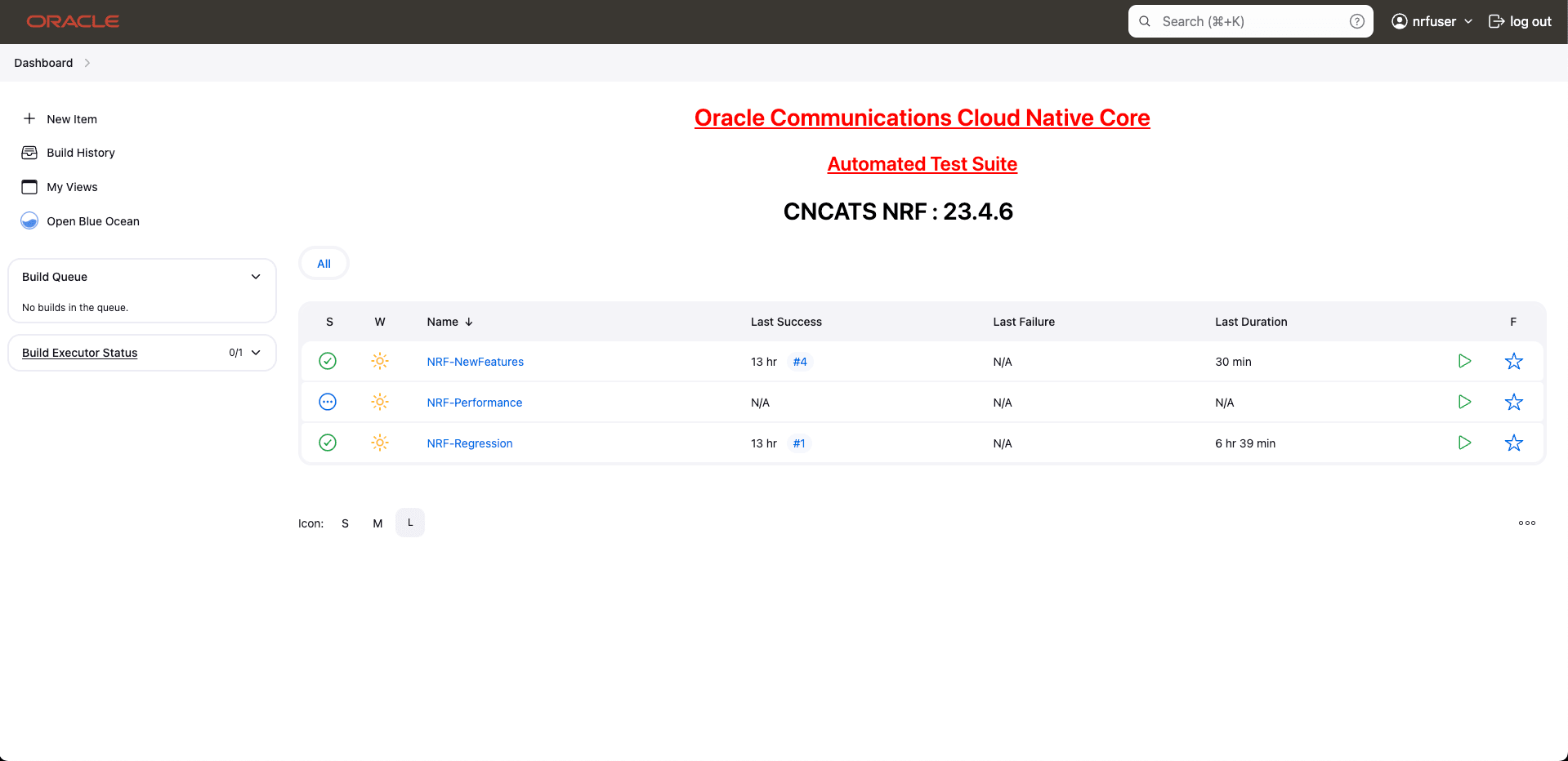 NRF Pre-Configured Pipelines NRF Pre-Configured Pipelines