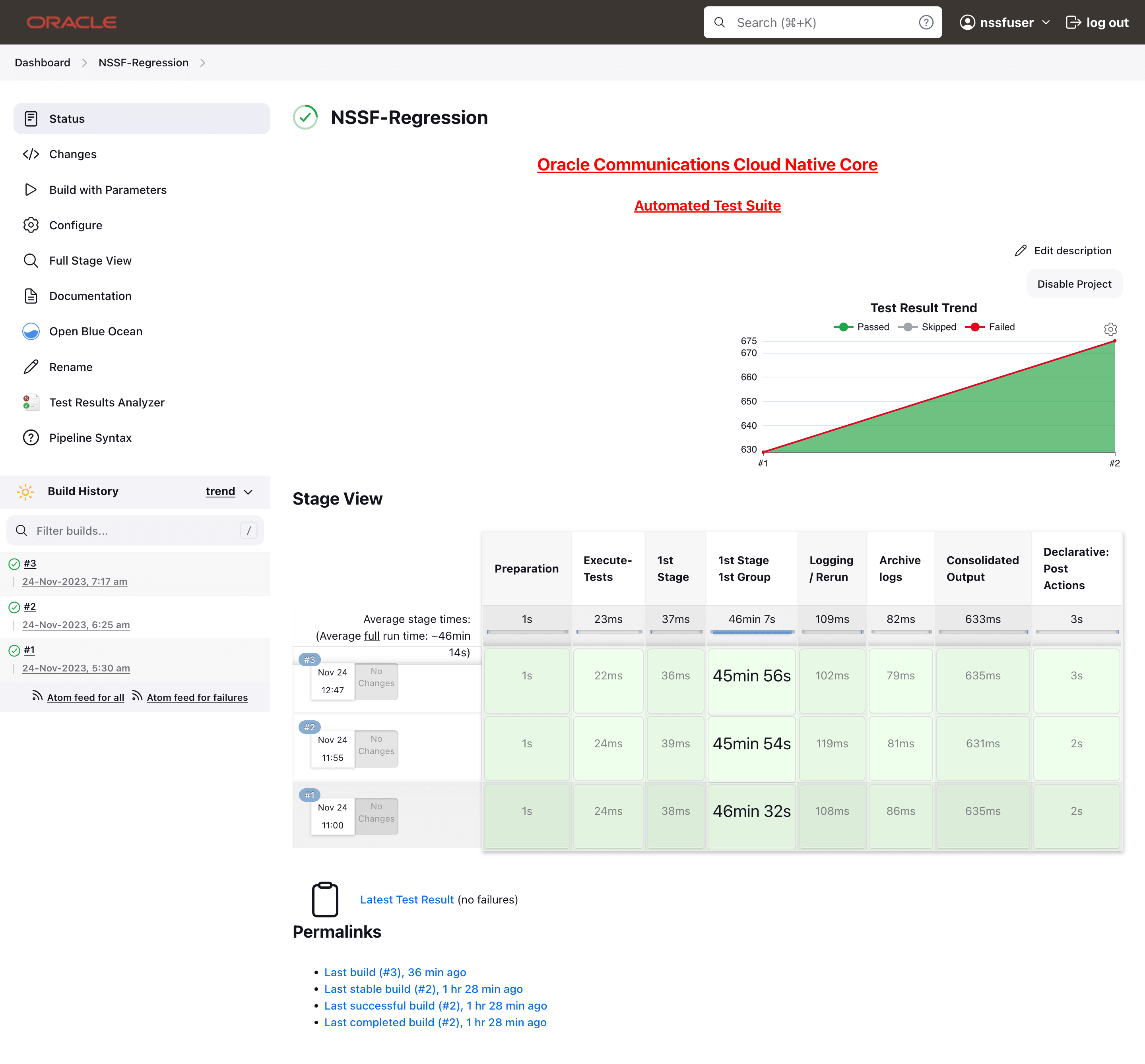 NSSF Regression pipeline NSSF Regression pipeline