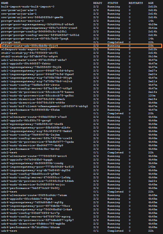 ATS Deployed with Sidecar