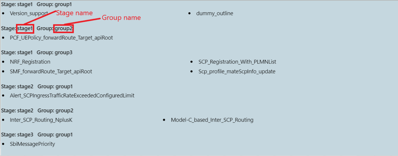 GUI page to trigger a build