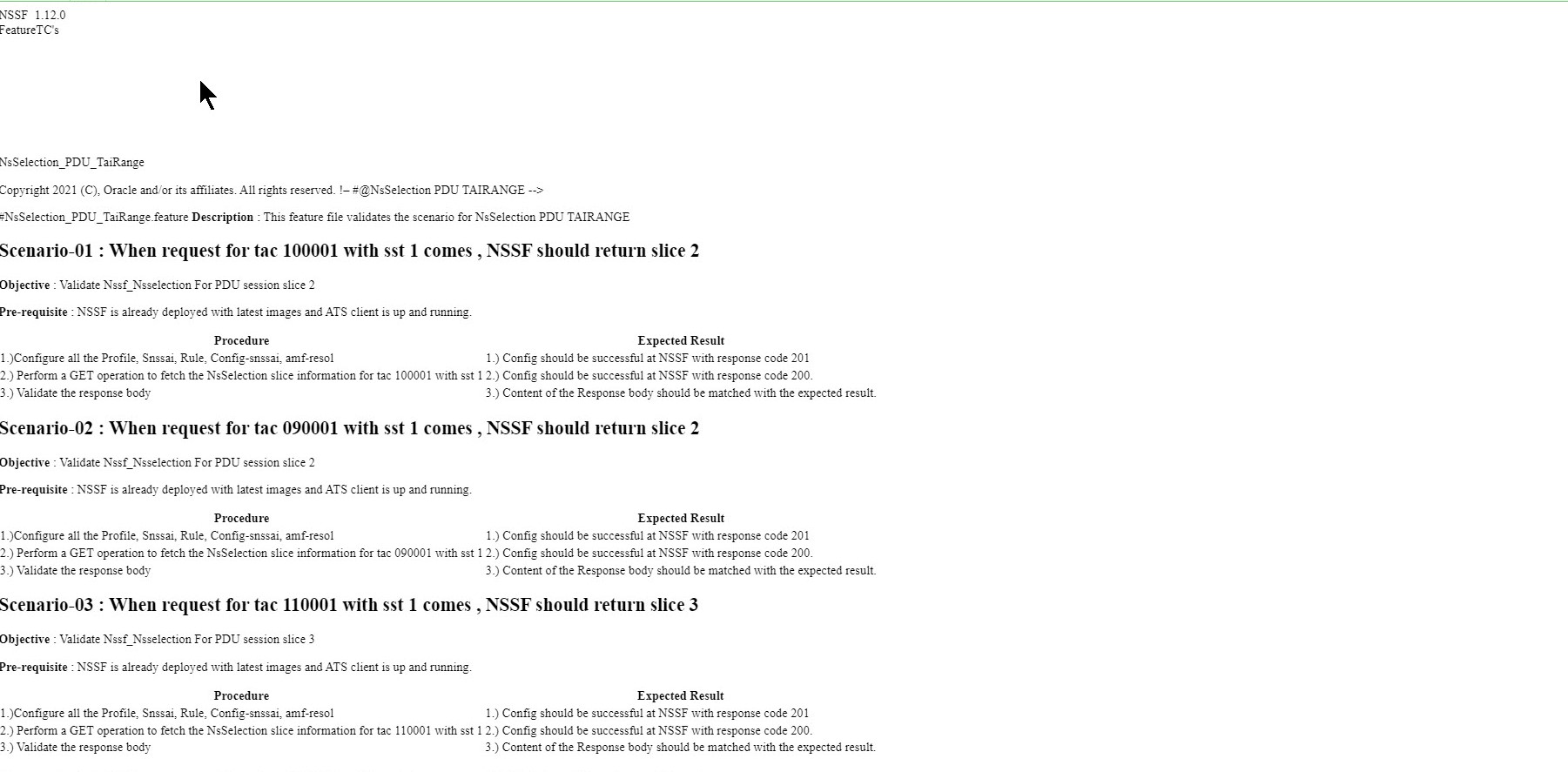 Regression - Documentation Sample Regression - Documentation Sample