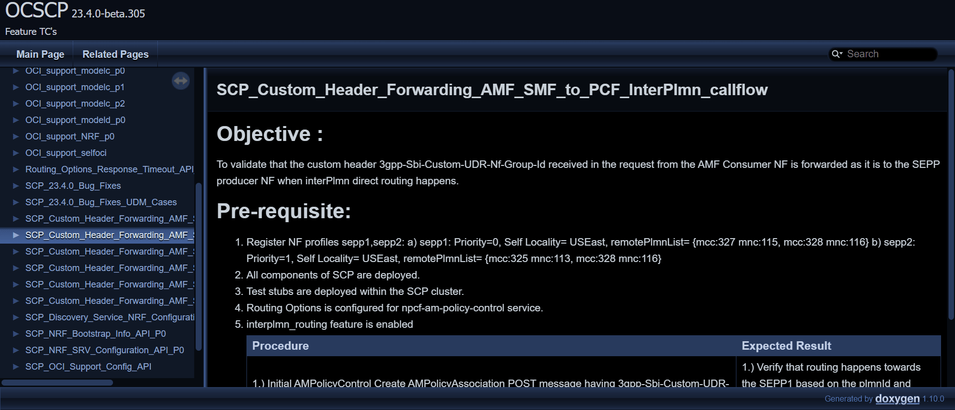 Sample Scenario Sample Scenario