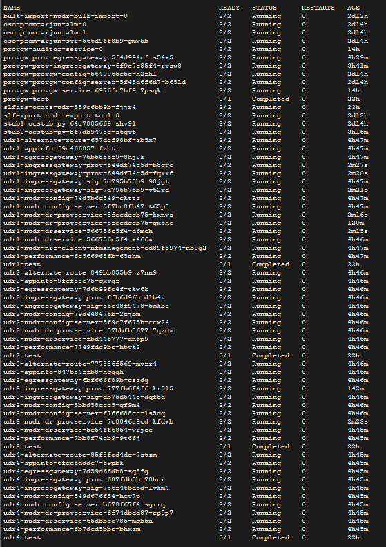 Sample SLF Namespace