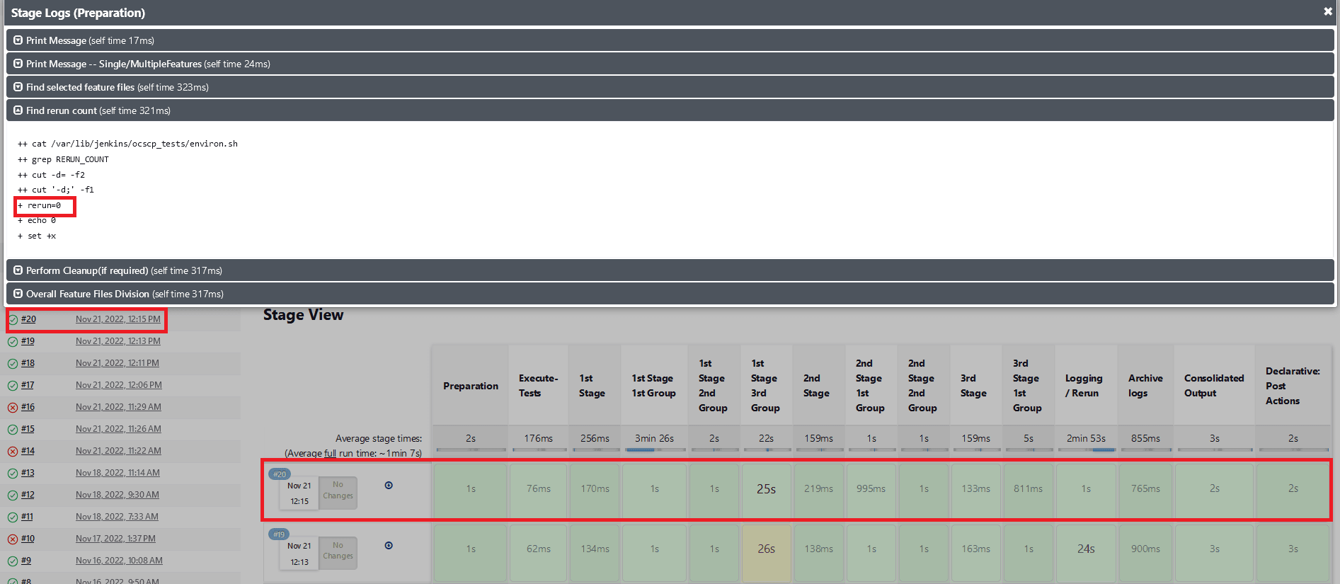 Fetch_Log_Upon_Failure is set to YES and rerun_count is set to 0, test cases pass