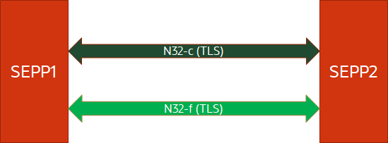 img/mno.png