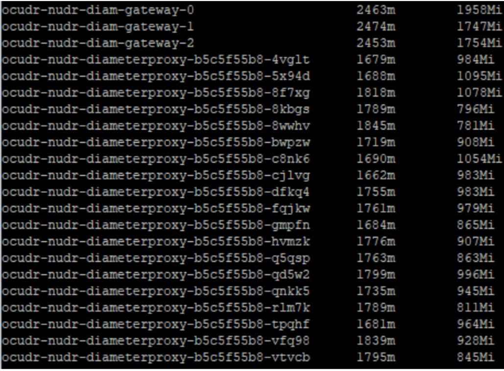 Diameter Usage