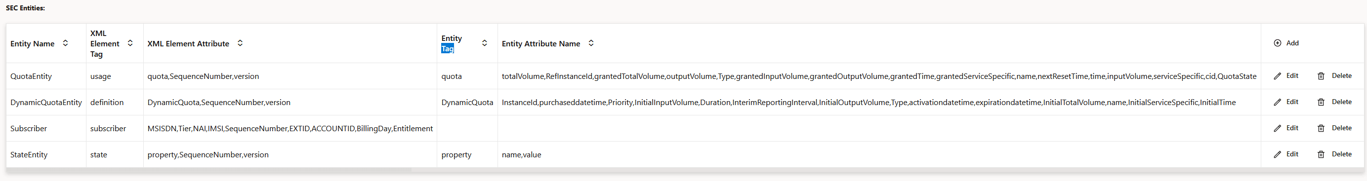 Edit Subscriber Entity