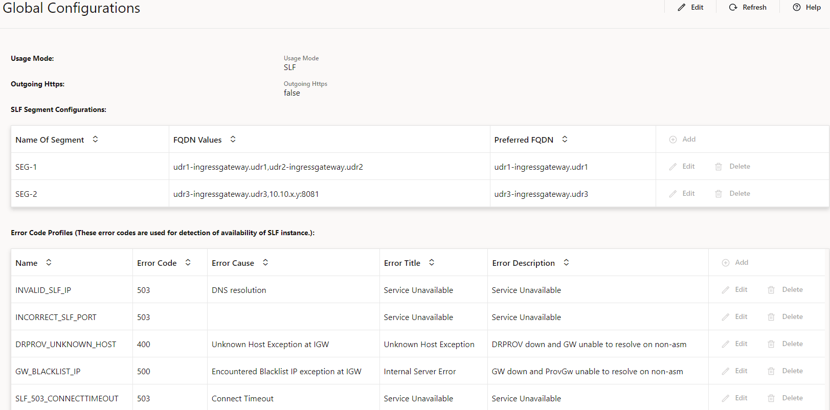 Global Configurations