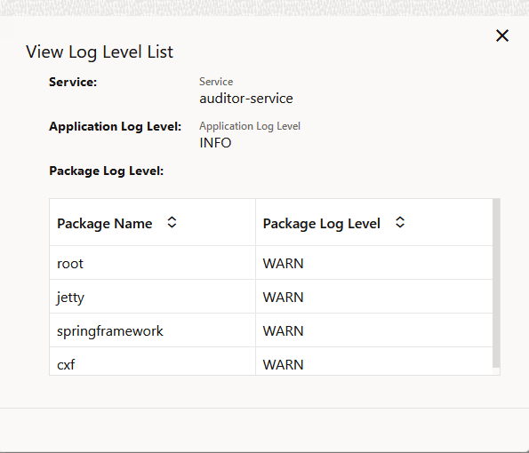 Sample: View Log Level List - auditor-service