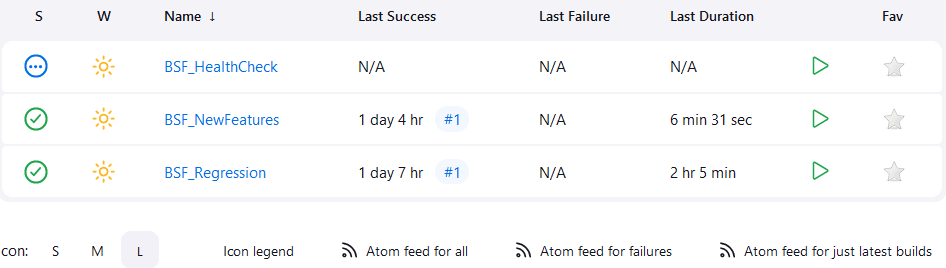 BSF_Dashboard
