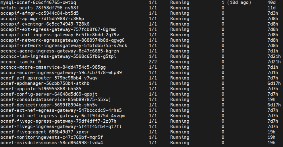 Verifying ATS Pod