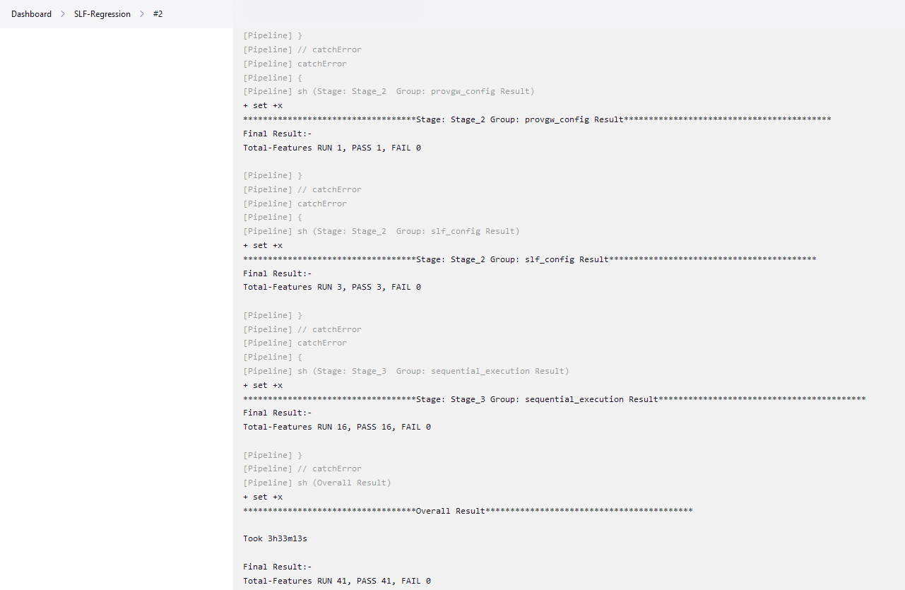 Consolidated Test Report Rerun