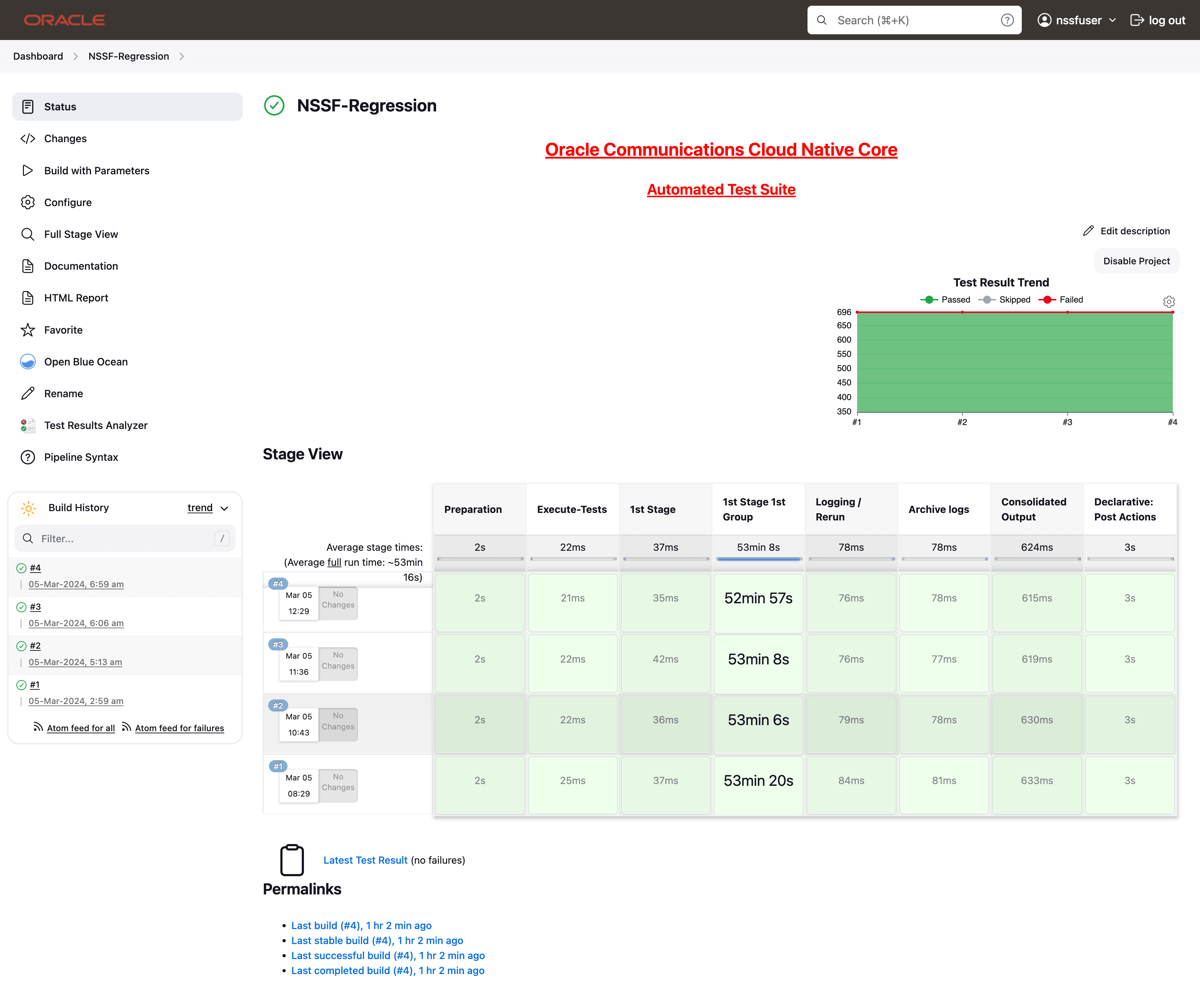NSSF Regression pipeline