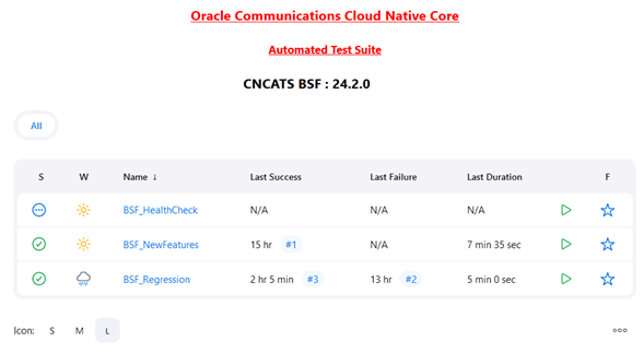Pre-configured Pipelines