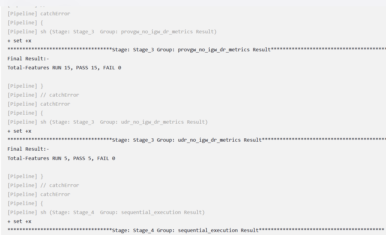 Consolidated Test Report