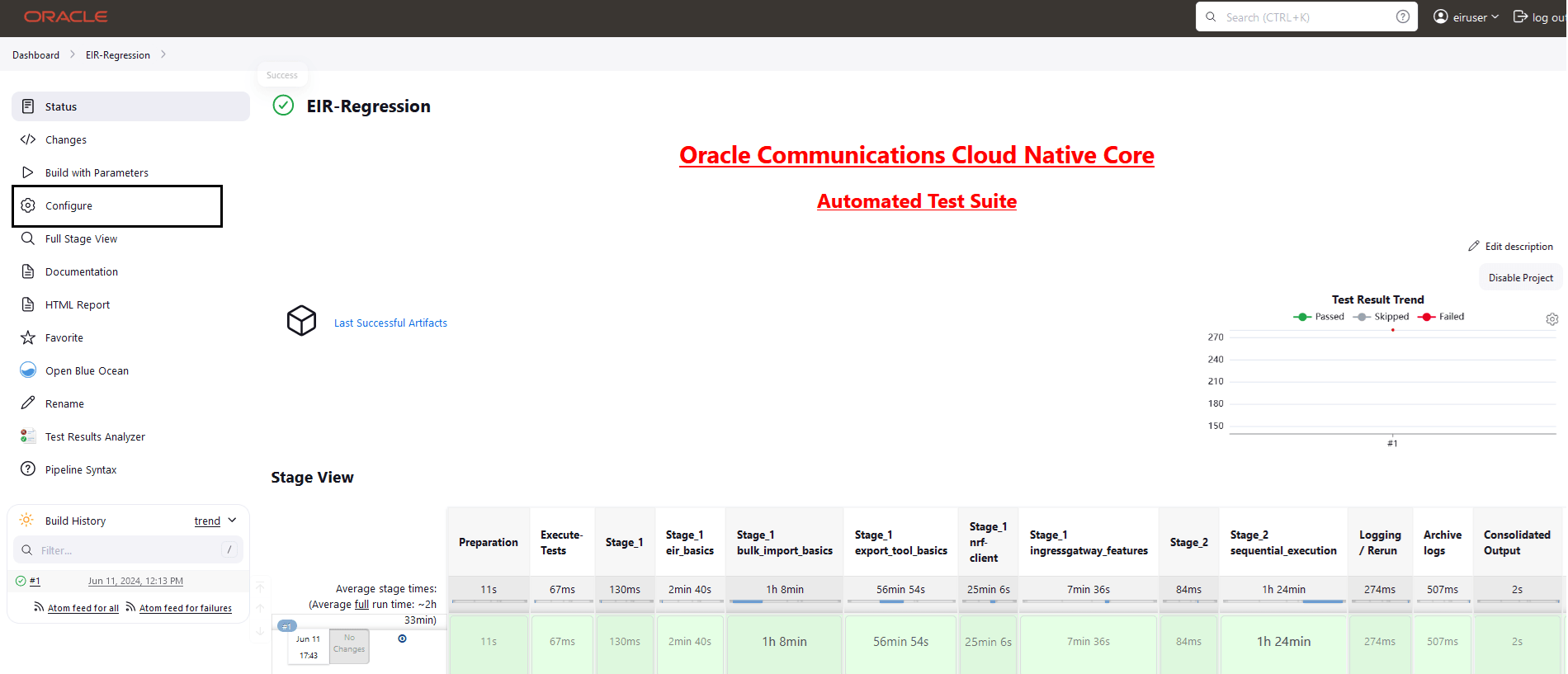 EIR Regression Pipeline