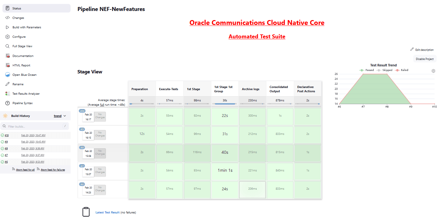 Configuring NEF-New Features