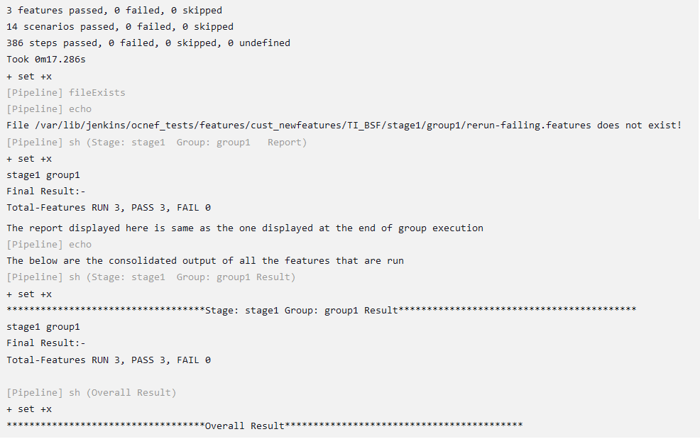 Sample Test Cases Result - New Feature