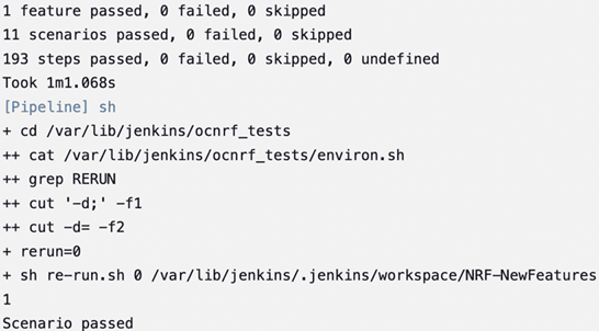 Test Cases Result - Sanity
