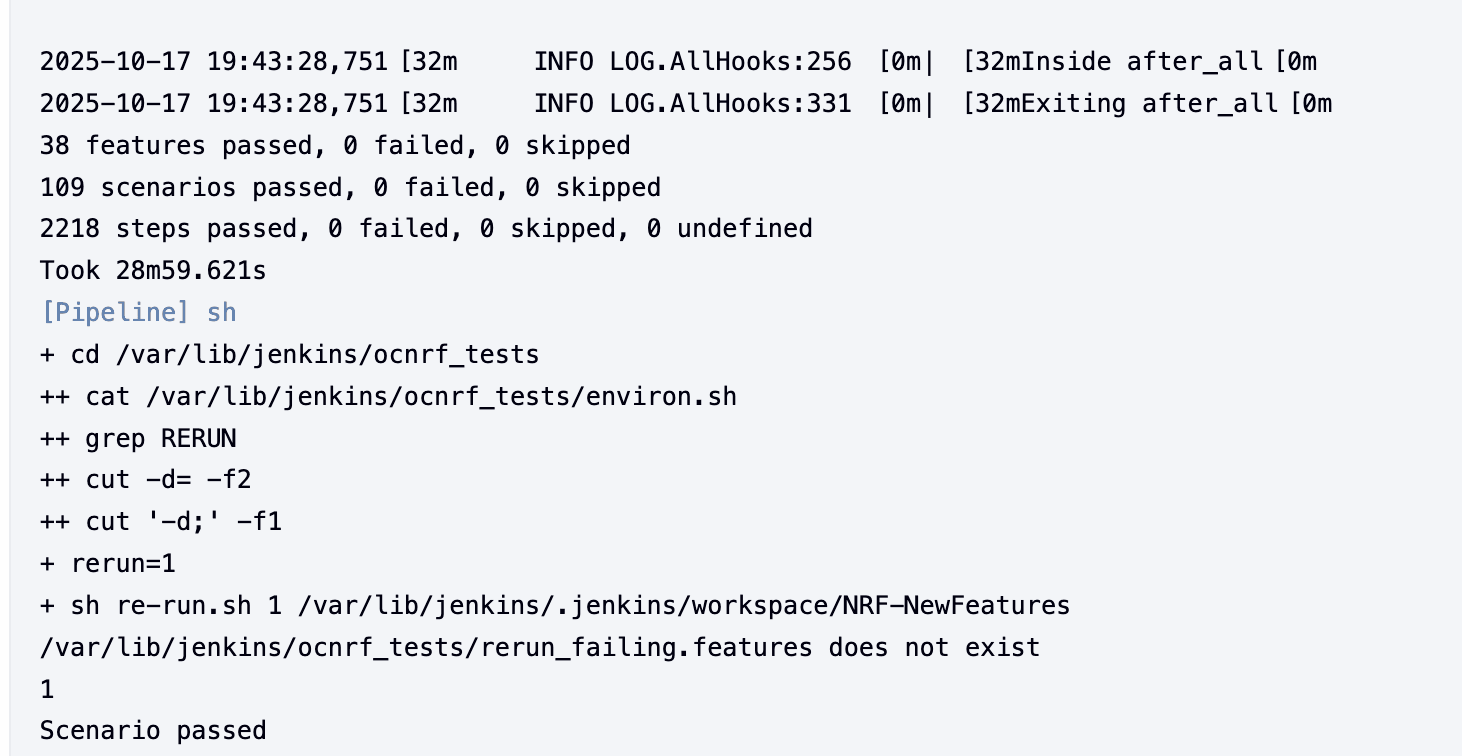 Test Cases Result - All-NewFeatures