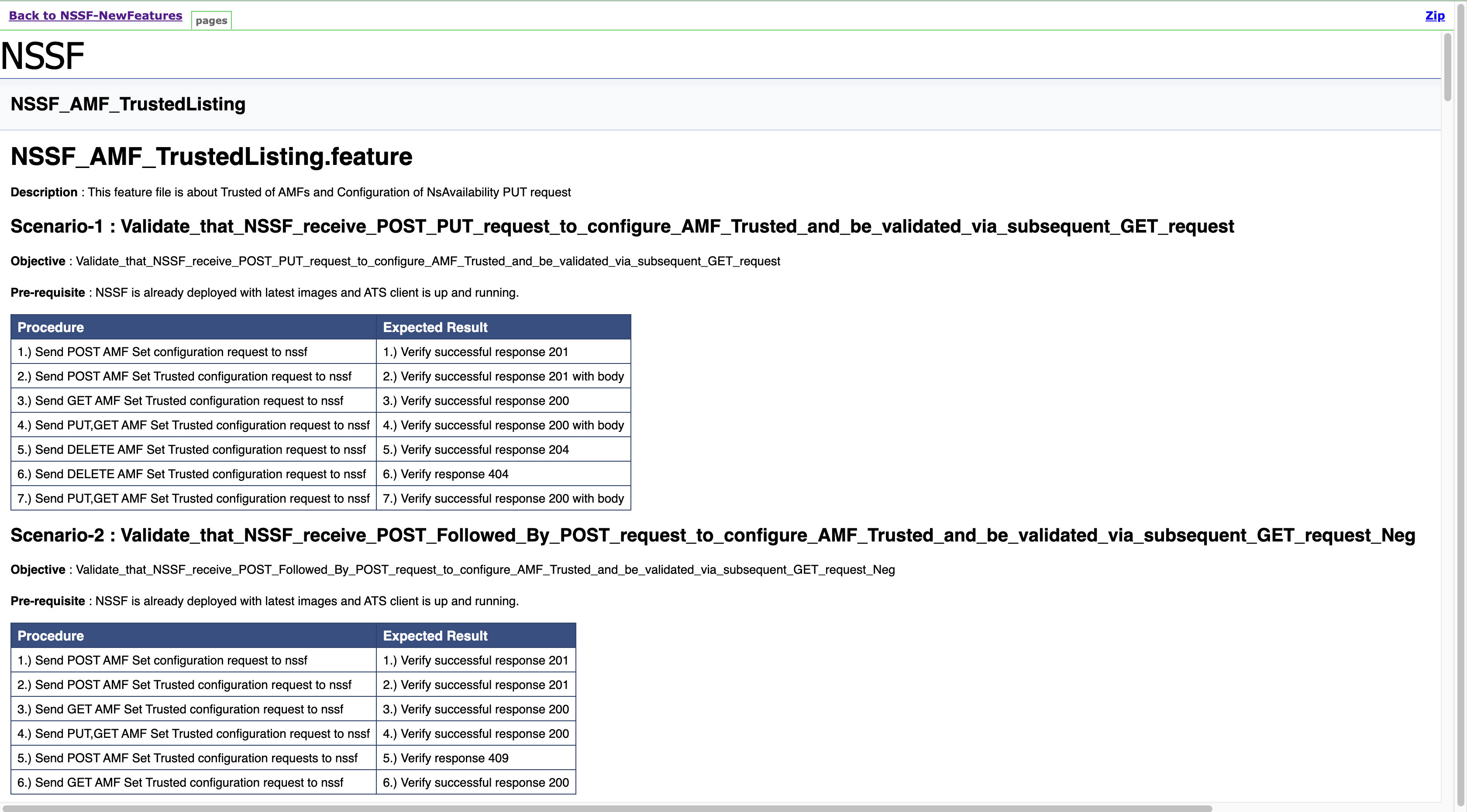 NSSF - Documentation sample