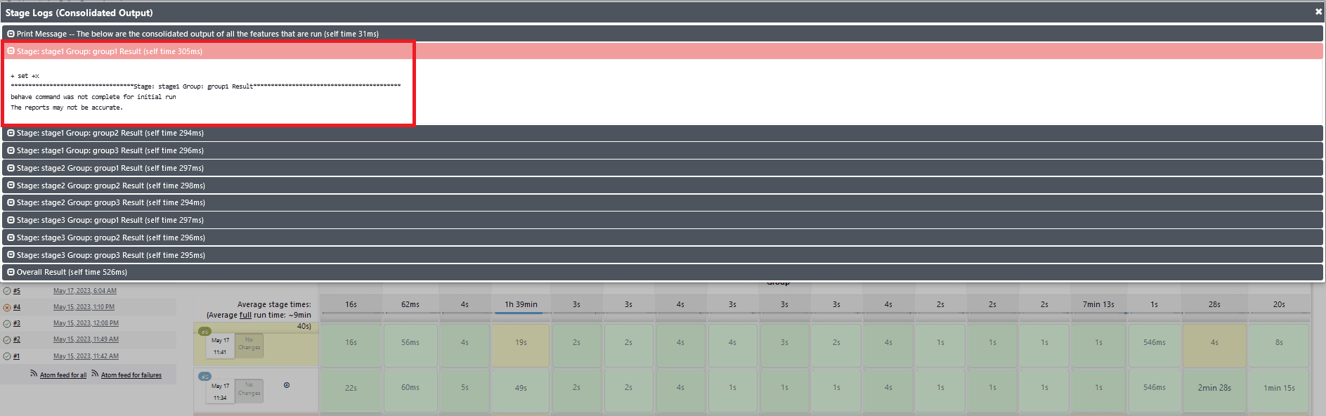 Consolidated Report for a Group When a Behave Process was Incomplete