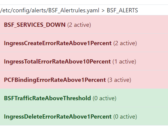 Screen capture of BSF Alerts