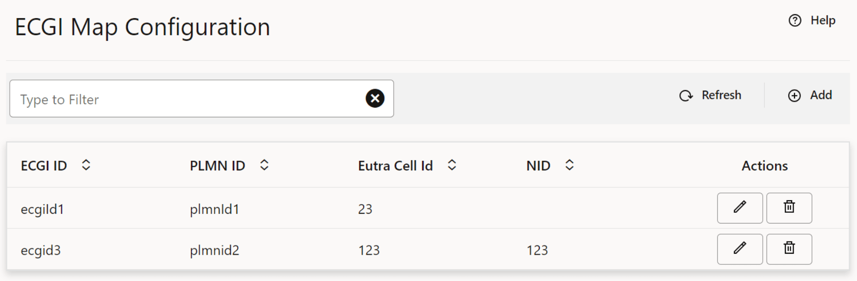 ECGI Map Config ECGI Map Config