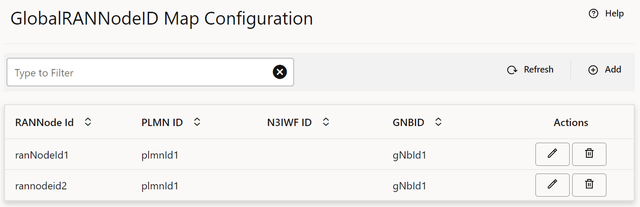 GlobalRANNodeID Map Config GlobalRANNodeID Map Config