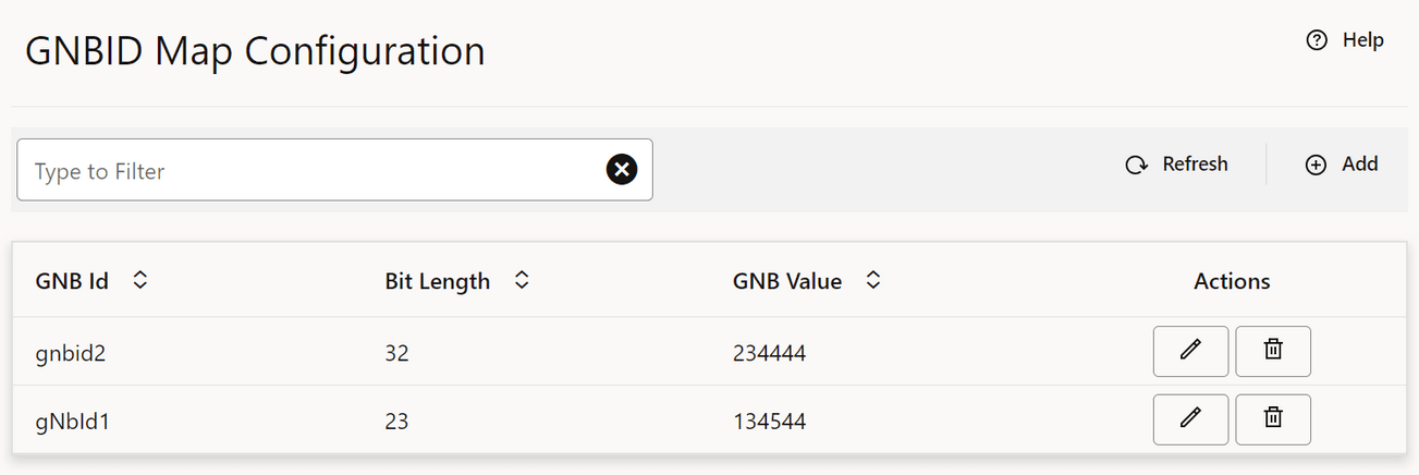 GNBID Map Config GNBID Map Config