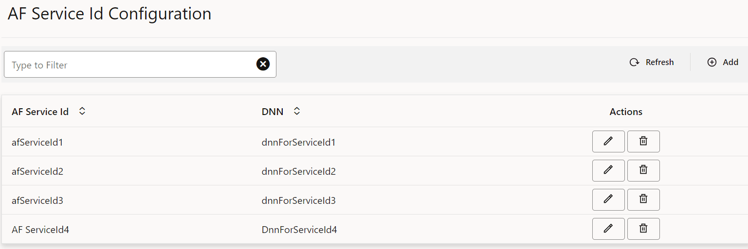 AF Service Id Configuration